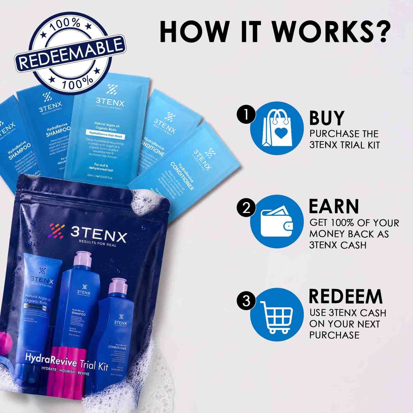 HydraRevive Trial Kit