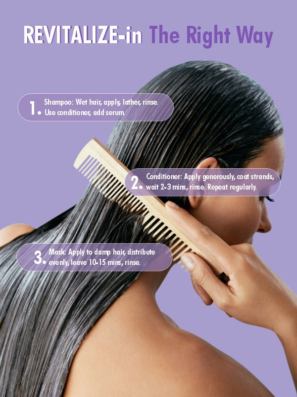 THE COMPLETE DAMAGE REPAIR TRIO