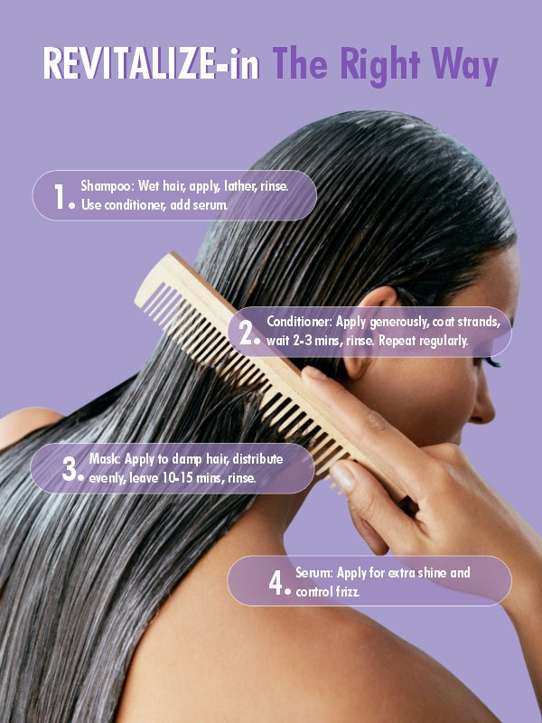 ULTIMATE RÈVITALIZE SHAMPOO, CONDITIONER, HAIR MASK & NOURISHING HAIR SERUM