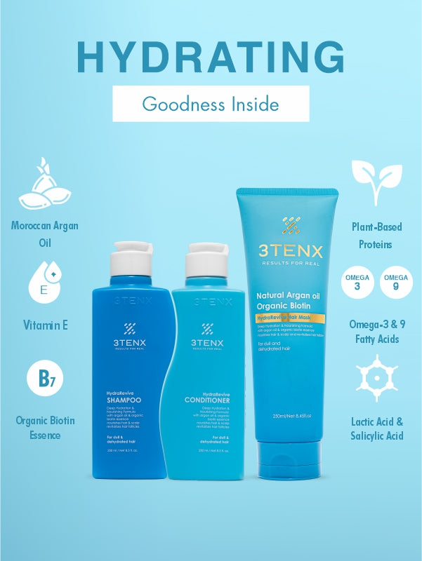 THE ULTIMATE HYDRATION TRIO