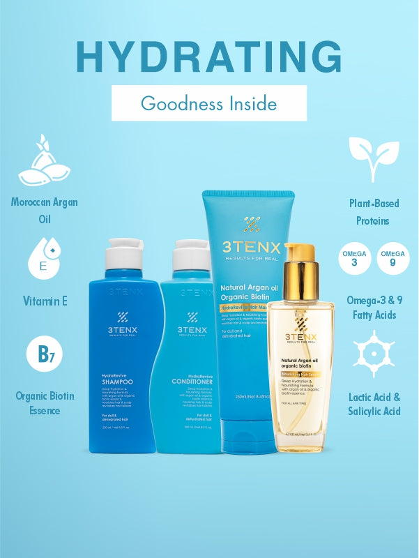 HYDRA REVÍVE SHAMPOO, CONDITIONER, HAIR MASK & HAIR SERUM COMBO