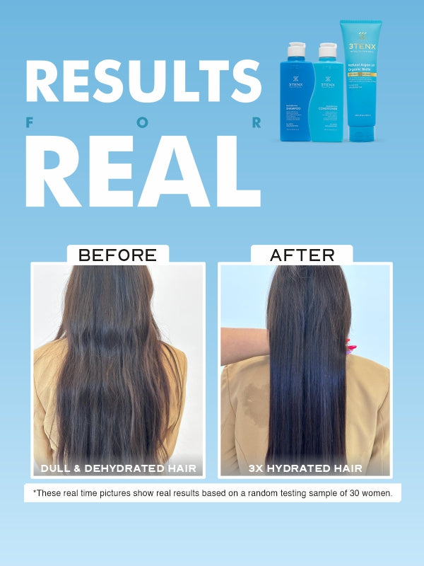 THE ULTIMATE HYDRATION TRIO