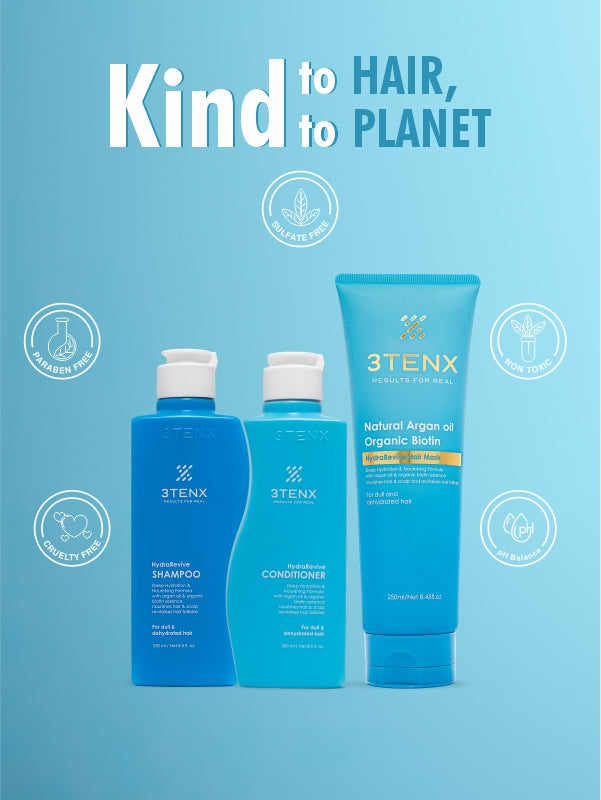 THE ULTIMATE HYDRATION TRIO