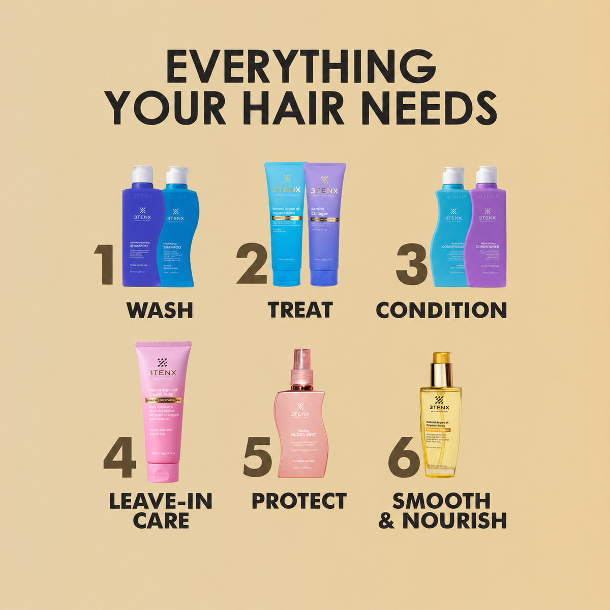 HYDRATING FRIZZ FIXER CREAM