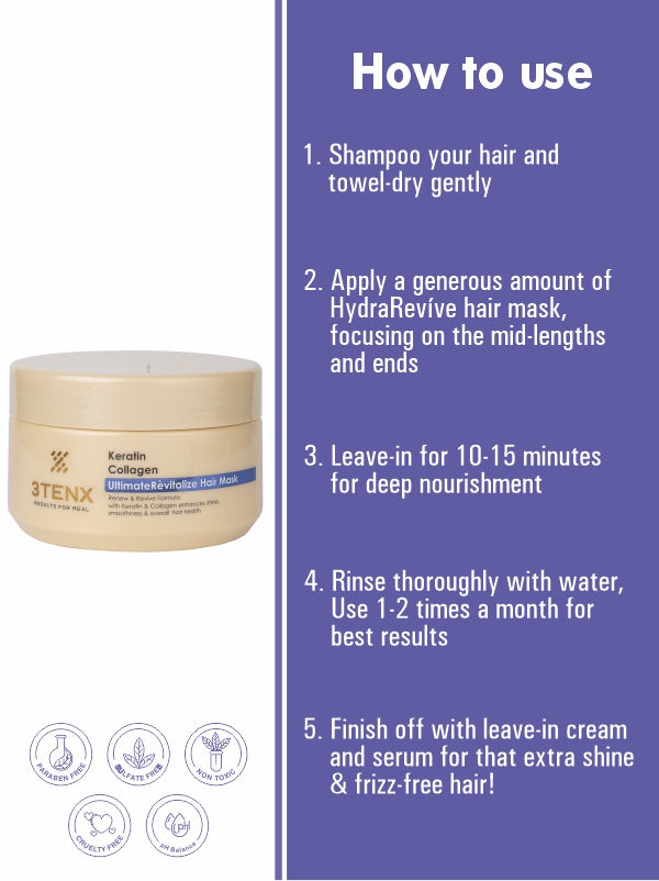 ULTIMATE RÈVITALIZE HAIR MASK (500ml)