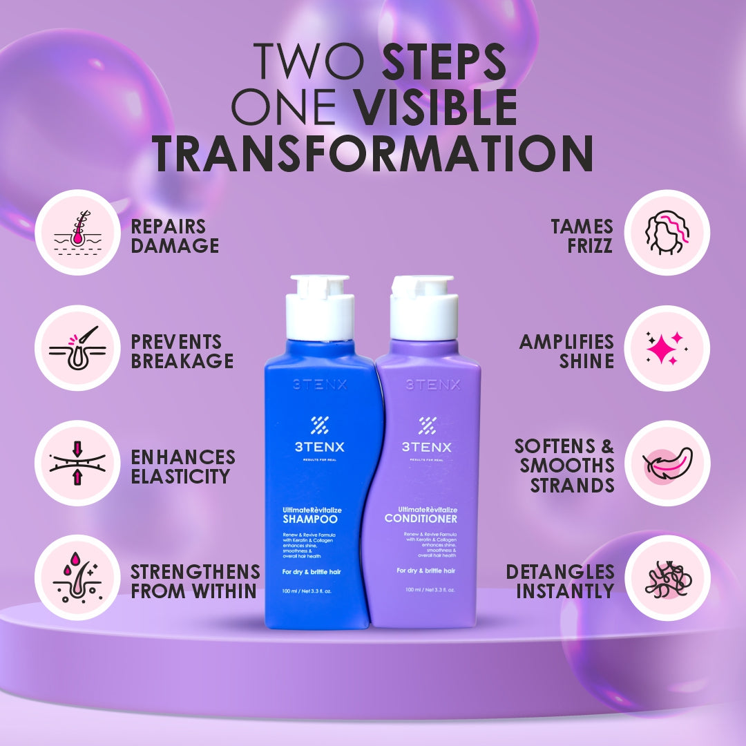 Ultimate Rèvitalize Shampoo + Conditioner Duo