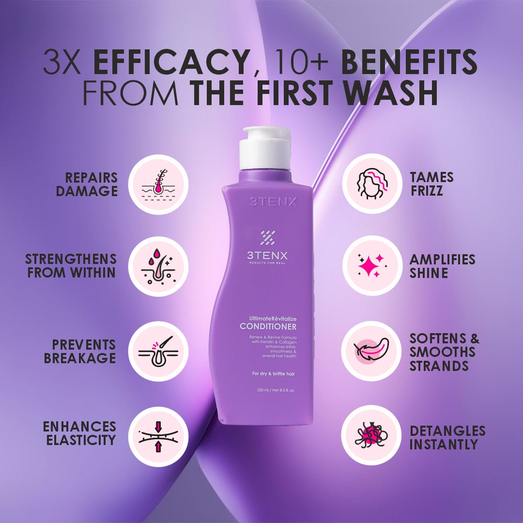 ULTIMATE RÈVITALIZE CONDITIONER – 3TENX