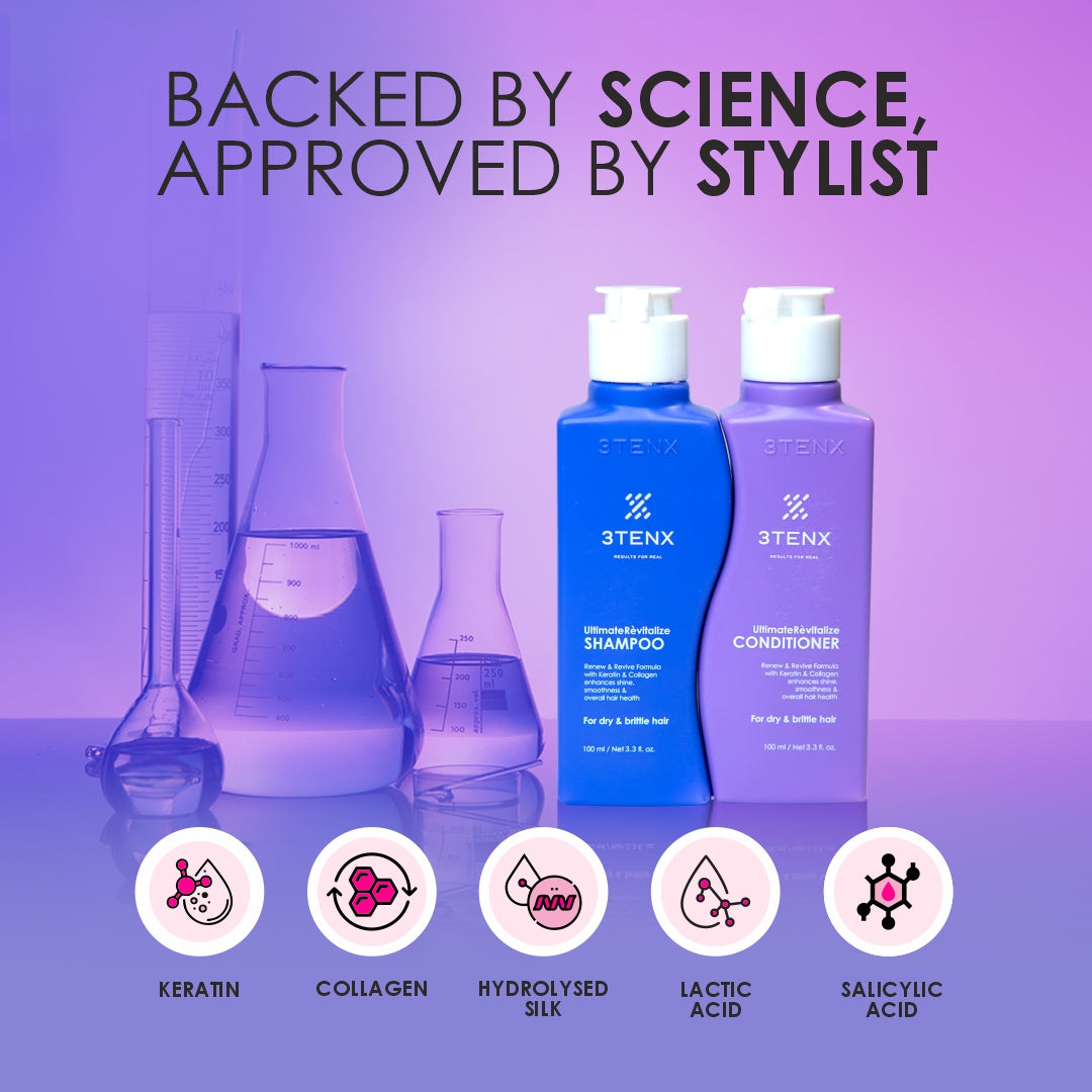 THE DAILY REPAIR DUO (Travel Size)