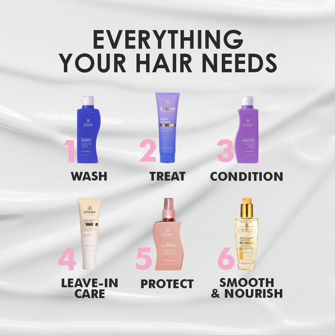 Ultimate Rèvitalize Shampoo + Conditioner Duo