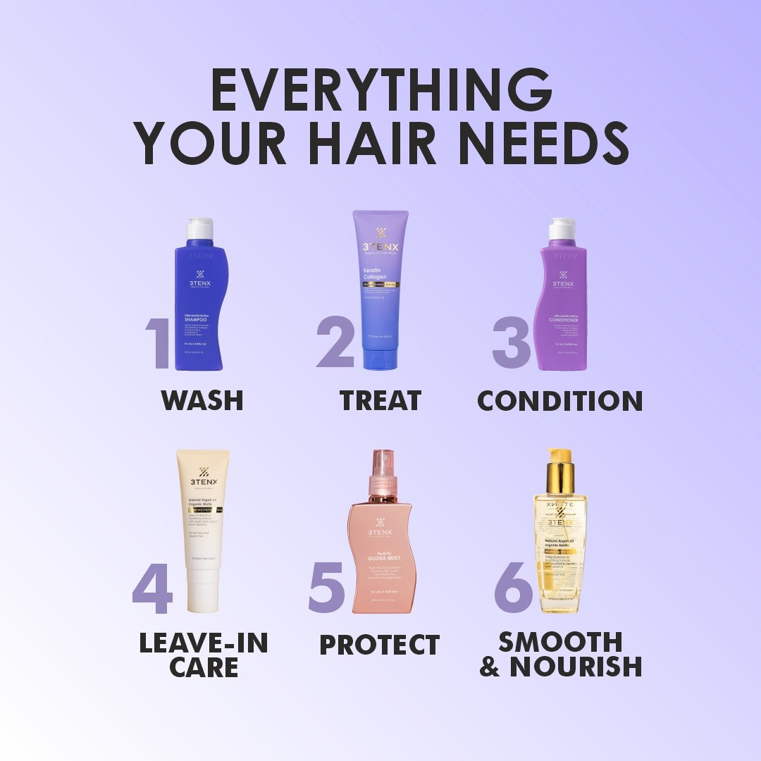 ULTIMATE RÈVITALIZE HAIR MASK