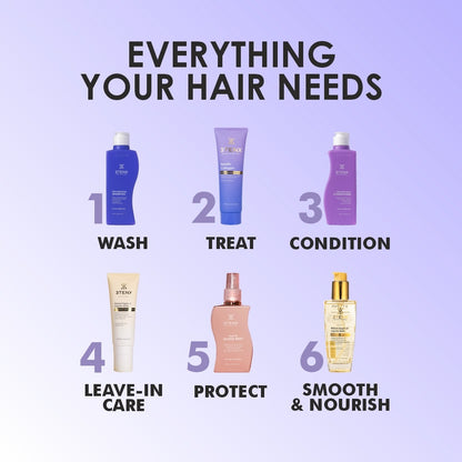 ULTIMATE RÈVITALIZE HAIR MASK