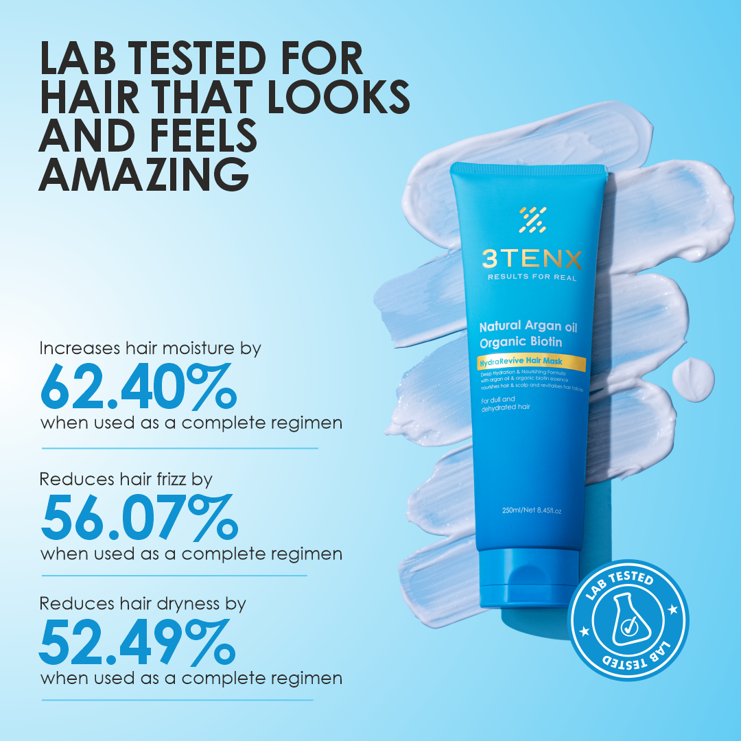 HYDRA REVÍVE HAIR MASK