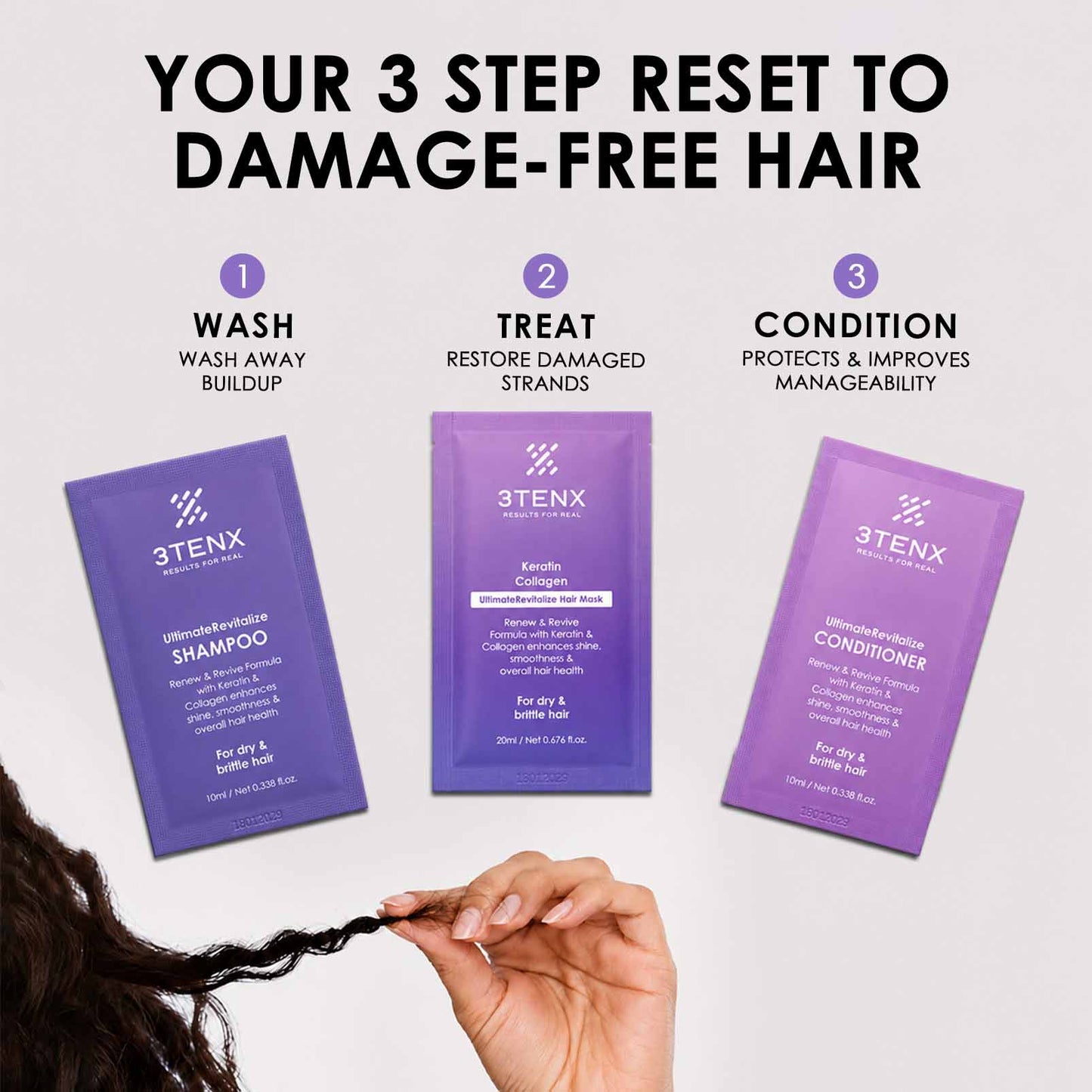 UltimateRevitalize Trial Kit