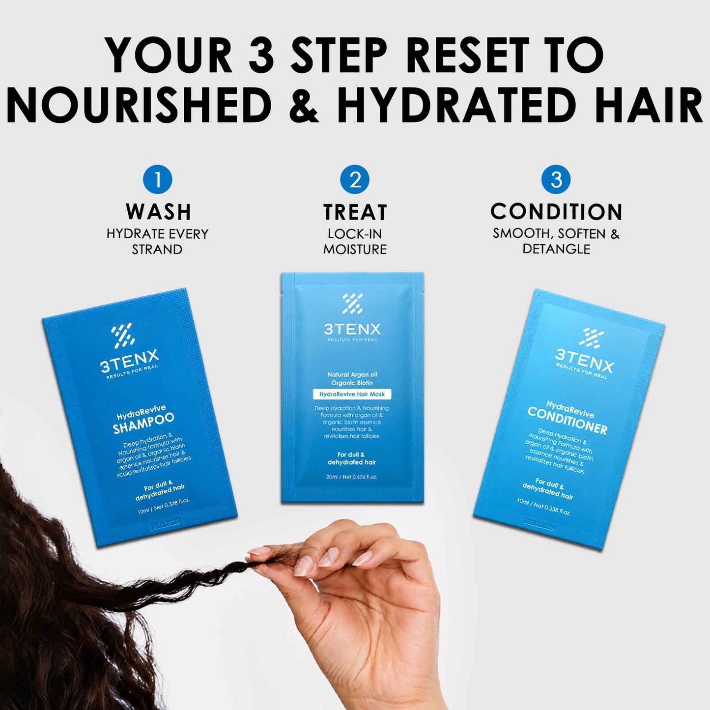 HydraRevive Trial Kit