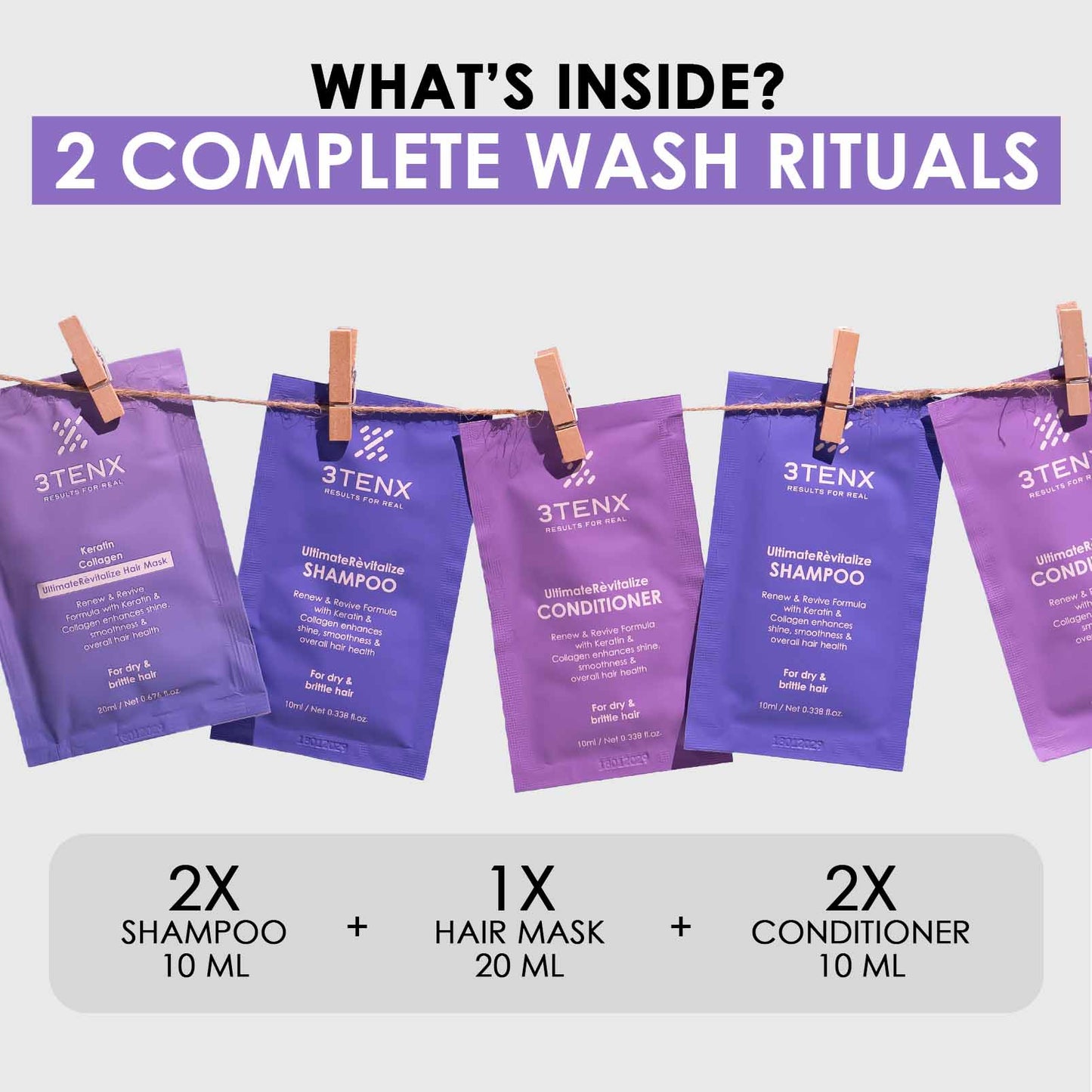 UltimateRevitalize Trial Kit