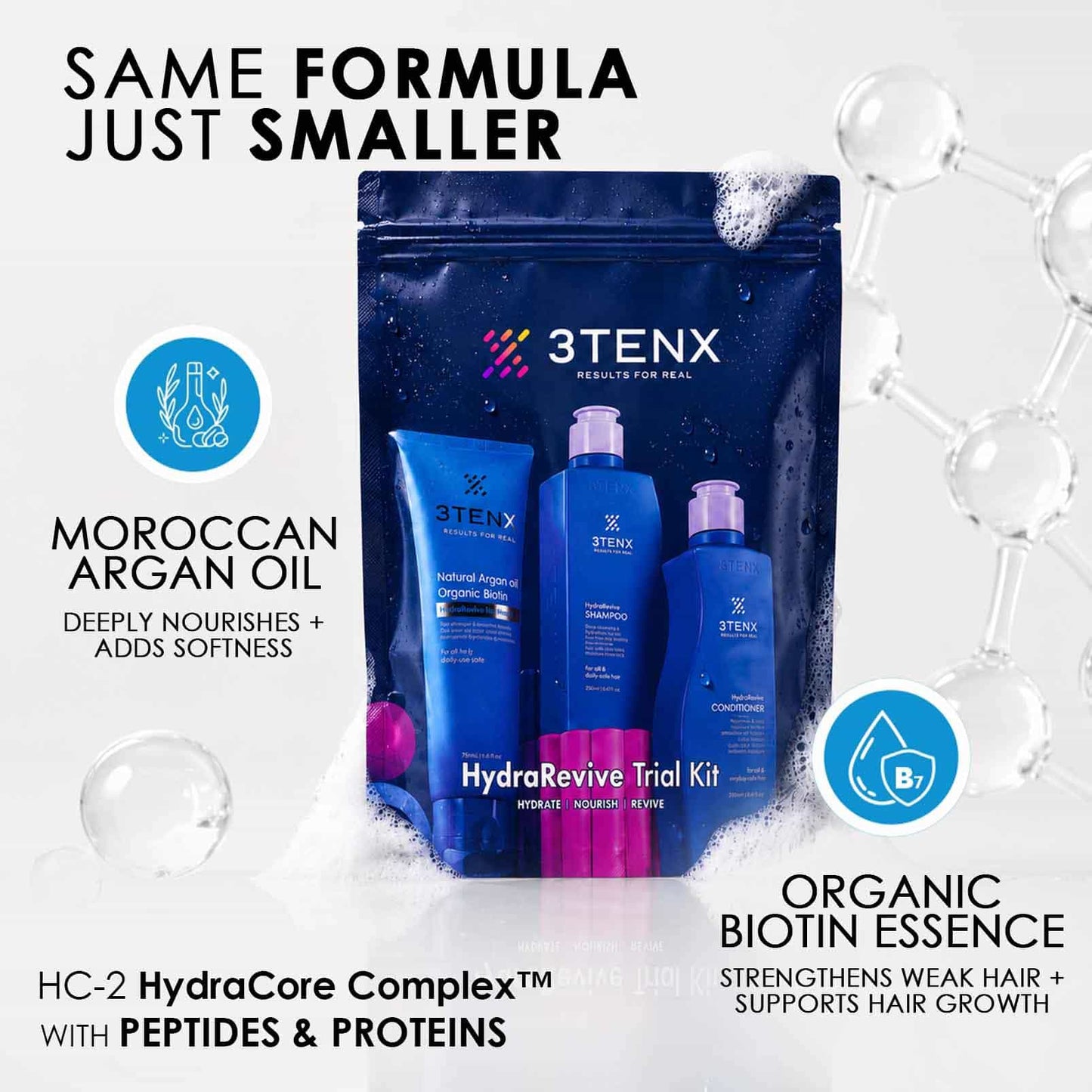 HydraRevive Trial Kit