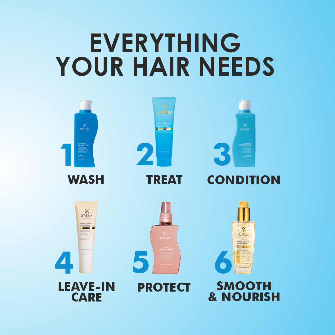 THE DAILY HYDRATION DUO WITH CHIC TRAVEL POUCH