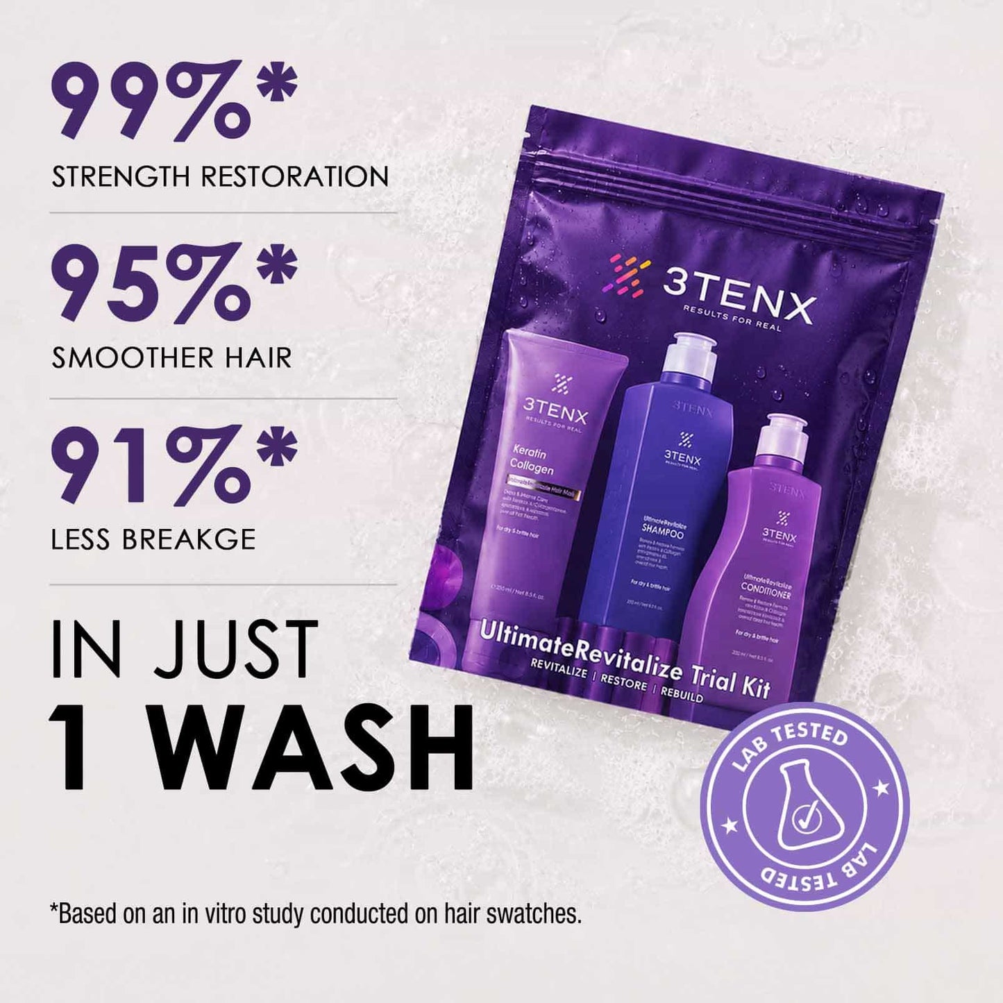 UltimateRevitalize Trial Kit