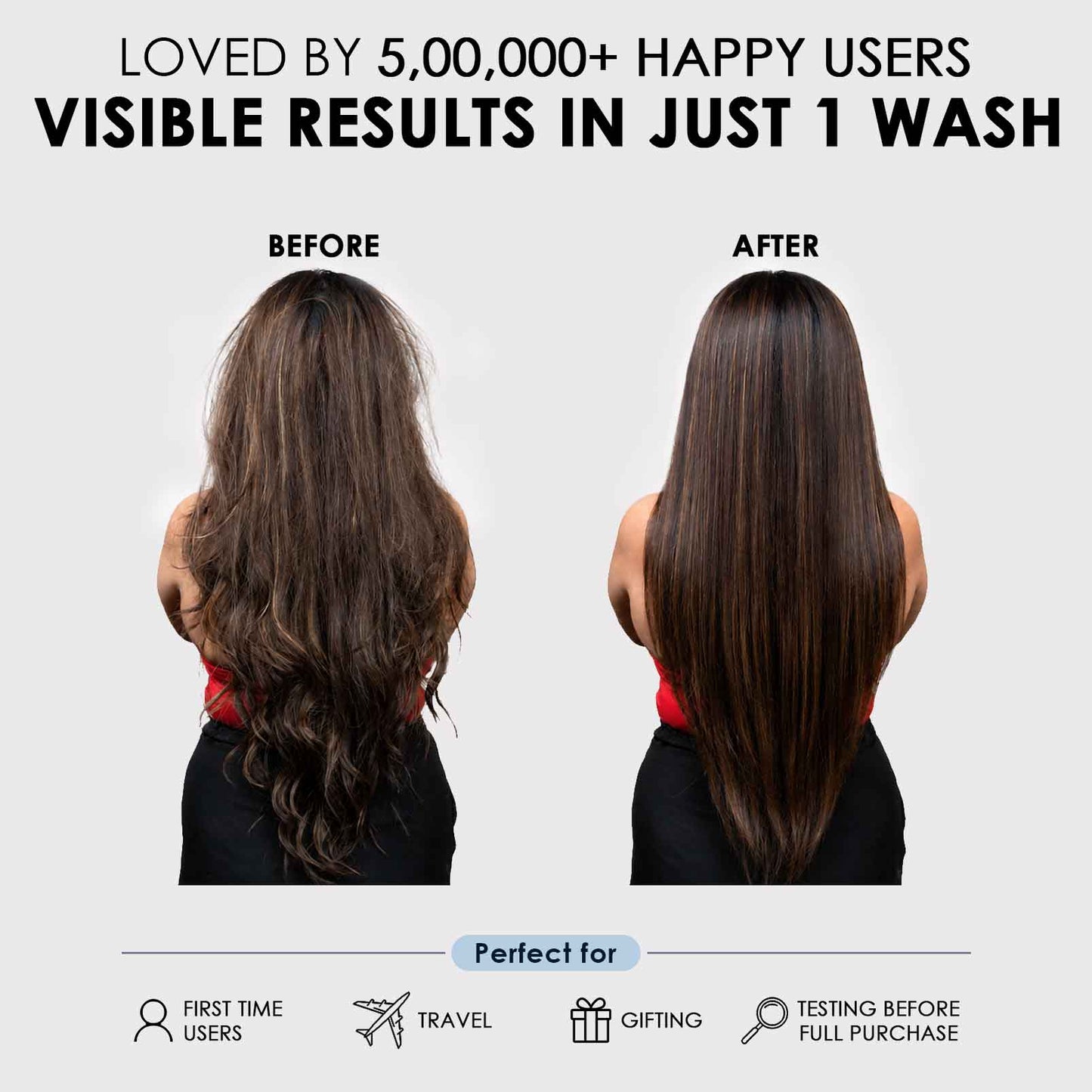 HydraRevive Trial Kit