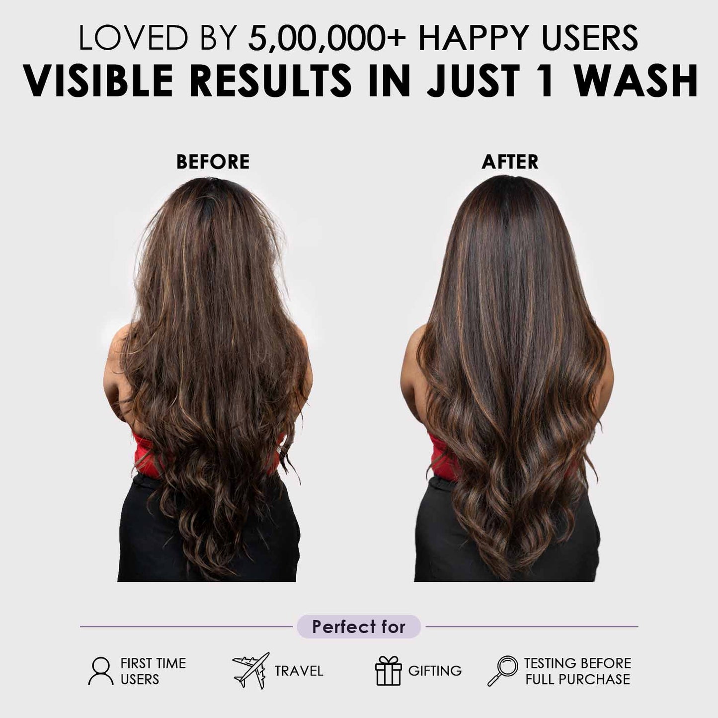 UltimateRevitalize Trial Kit