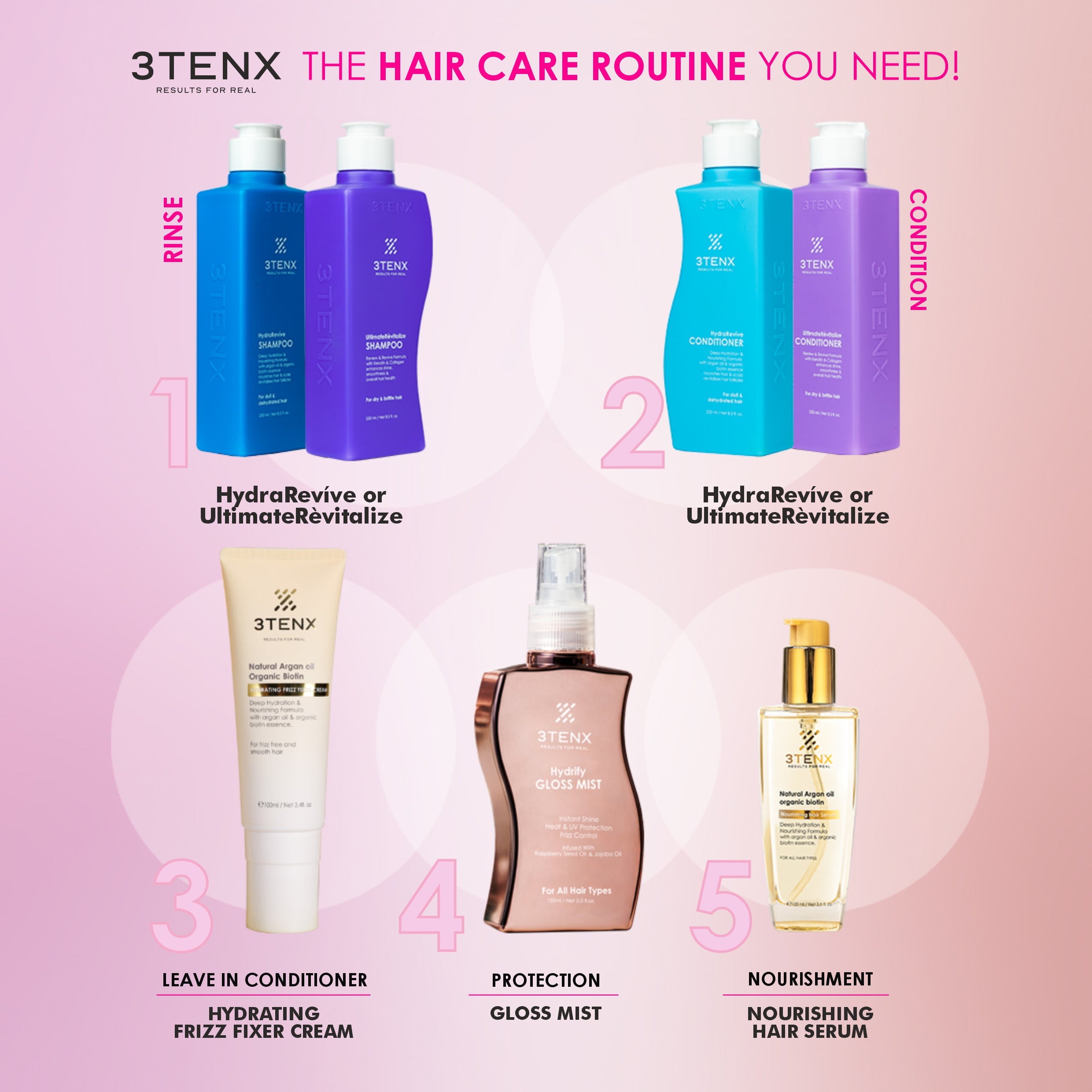 HYDRIFY GLOSS MIST – 3TENX